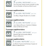 CHANGEMENTS-RESEAU-_BRUAY-LA-BUISSIERE