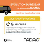 CHANGEMENTS-RESEAU-_BUSNES