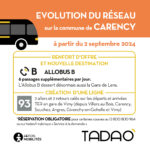 CHANGEMENTS-RESEAU-_CARENCY