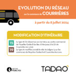 CHANGEMENTS-RESEAU-_COURRIERES