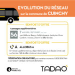 CHANGEMENTS-RESEAU-_CUINCHY