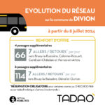 CHANGEMENTS-RESEAU-_DIVION