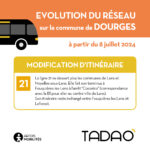 CHANGEMENTS-RESEAU-_DOURGES