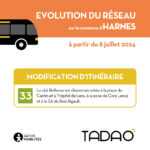 CHANGEMENTS-RESEAU-_HARNES