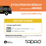 CHANGEMENTS-RESEAU-_HINGES