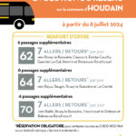 CHANGEMENTS-RESEAU-_HOUDAIN