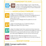 CHANGEMENTS-RESEAU-_LENS