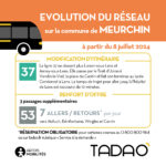CHANGEMENTS-RESEAU-_MEURCHIN