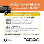 CHANGEMENTS-RESEAU-_ST VENANT