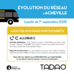 visuel changement septembre 25_ACHEVILLE