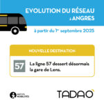 visuel changement septembre 25_ANGRES